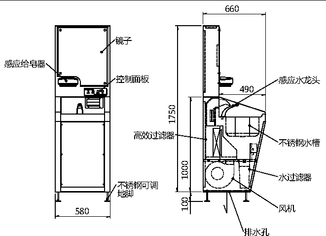 全自动洁净洗手干手器